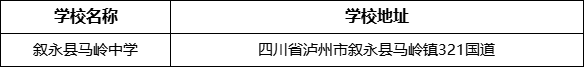 瀘州市敘永縣馬嶺中學(xué)學(xué)校地址在哪里？