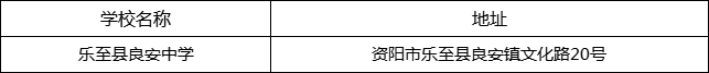 資陽市樂至縣良安中學地址在哪里？