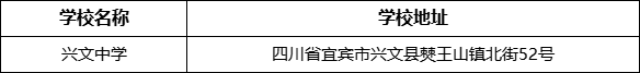 宜賓市興文中學學校地址在哪里？