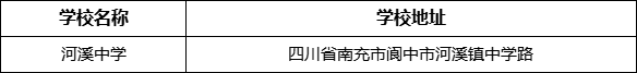 南充市河溪中學學校地址在哪里？