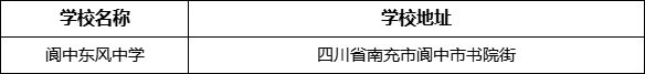 南充市閬中東風(fēng)中學(xué)學(xué)校地址在哪里？