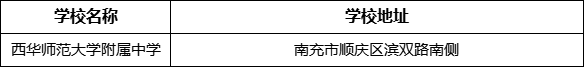 南充市西華師范大學(xué)附屬中學(xué)學(xué)校地址在哪里？