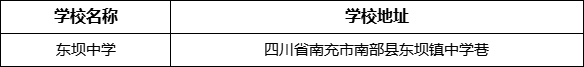 南充市東壩中學(xué)學(xué)校地址在哪里？