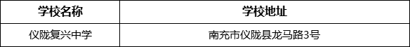 南充市儀隴復(fù)興中學(xué)學(xué)校地址在哪里？