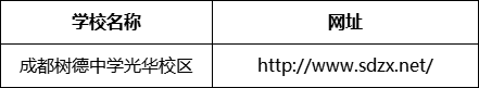 成都市成都樹德中學(xué)光華校區(qū)網(wǎng)址是什么？