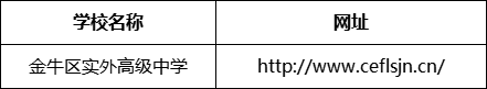 成都市金牛區(qū)實外高級中學(xué)網(wǎng)址是什么？
