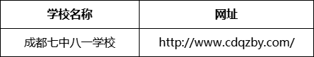 成都市成都七中八一學校網(wǎng)址是什么？