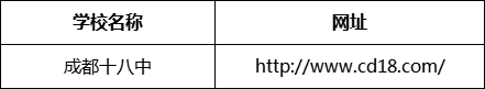 成都市成都十八中網(wǎng)址是什么？