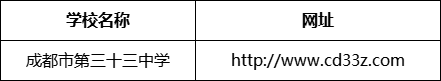 成都市第三十三中學(xué)網(wǎng)址是什么？
