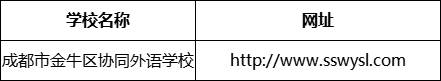 成都市金牛區(qū)協(xié)同外語學校網址是什么？