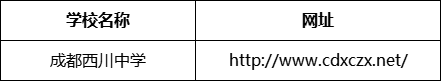 成都市成都西川中學網(wǎng)址是什么？