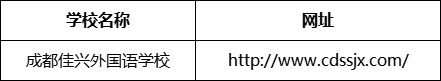 成都市成都佳興外國語學(xué)校網(wǎng)址是什么？
