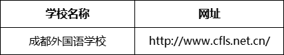 成都市成都外國(guó)語(yǔ)學(xué)校網(wǎng)址是什么？