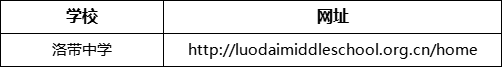 成都市洛帶中學(xué)網(wǎng)址是什么？
