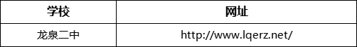 成都市龍泉二中網(wǎng)址是什么？