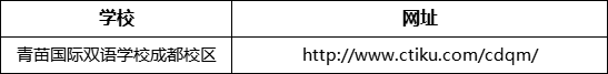 成都市青苗國際雙語學(xué)校成都校區(qū)網(wǎng)址是什么？