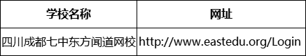 成都市四川成都七中東方聞道網(wǎng)校網(wǎng)址是什么？