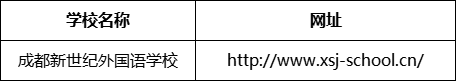 成都市成都新世紀(jì)外國(guó)語(yǔ)學(xué)校網(wǎng)址是什么？