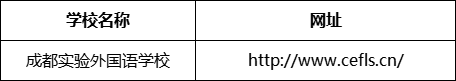成都市成都實驗外國語學校網(wǎng)址是什么？