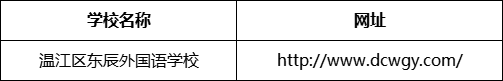 成都市溫江區(qū)東辰外國語學校網(wǎng)址是什么？