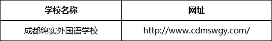 成都市成都綿實(shí)外國(guó)語(yǔ)學(xué)校網(wǎng)址是什么？