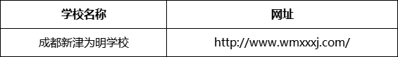 成都市成都新津為明學校網(wǎng)址是什么？