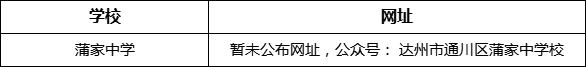 達州市蒲家中學(xué)網(wǎng)址是什么？