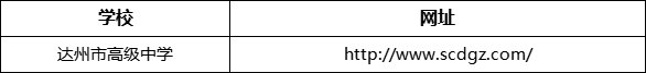 達(dá)州市高級(jí)中學(xué)網(wǎng)址是什么？