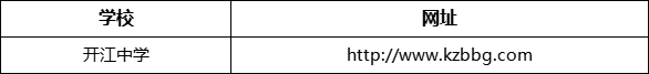 達(dá)州市開(kāi)江中學(xué)網(wǎng)址是什么？