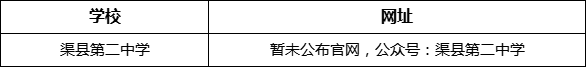 達(dá)州市渠縣第二中學(xué)網(wǎng)址是什么？