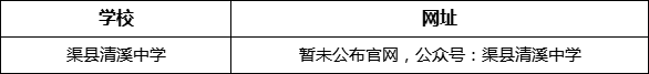 達(dá)州市渠縣清溪中學(xué)網(wǎng)址是什么？