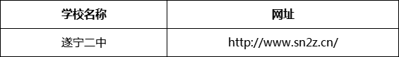 遂寧市遂寧二中網(wǎng)址是什么？
