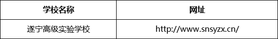 遂寧市遂寧高級(jí)實(shí)驗(yàn)學(xué)校網(wǎng)址是什么？