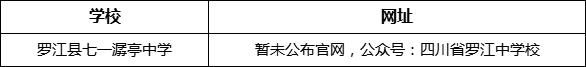 德陽市羅江縣七一潺亭中學(xué)網(wǎng)址是什么？