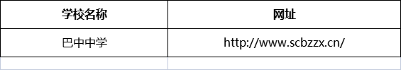 巴中市巴中中學(xué)網(wǎng)址是什么？
