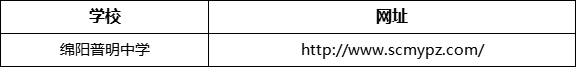 綿陽(yáng)市綿陽(yáng)普明中學(xué)網(wǎng)址是什么？