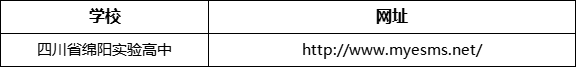 綿陽(yáng)市四川省綿陽(yáng)實(shí)驗(yàn)高中網(wǎng)址是什么？