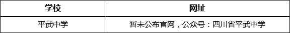 綿陽(yáng)市平武中學(xué)網(wǎng)址是什么？