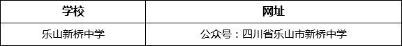 樂山市樂山新橋中學(xué)網(wǎng)址是什么？