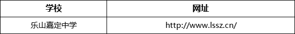 樂山市樂山嘉定中學(xué)網(wǎng)址是什么？
