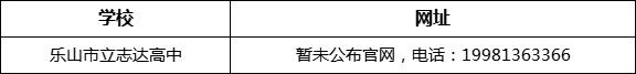 樂山市立志達(dá)高中網(wǎng)址是什么？