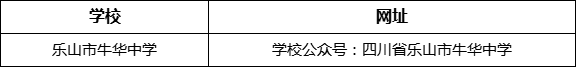 樂山市牛華中學網(wǎng)址是什么？