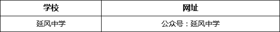 樂山市延風中學網(wǎng)址是什么？