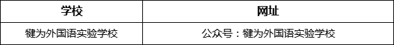 樂山市犍為外國語實驗學(xué)校網(wǎng)址是什么？