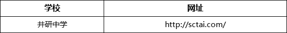 樂(lè)山市井研中學(xué)網(wǎng)址是什么？