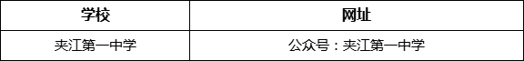 樂山市夾江第一中學網(wǎng)址是什么？