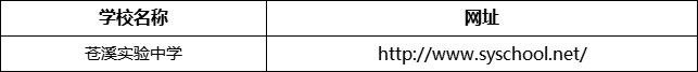 廣元市蒼溪實(shí)驗(yàn)中學(xué)網(wǎng)址是什么？