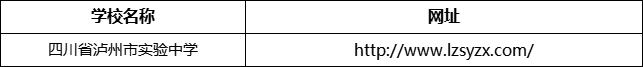 瀘州市四川省瀘州市實(shí)驗(yàn)中學(xué)網(wǎng)址是什么？