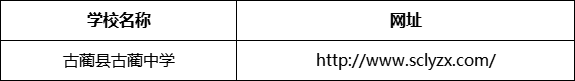 瀘州市古藺縣古藺中學(xué)網(wǎng)址是什么？