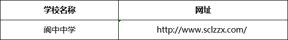 南充市閬中中學(xué)網(wǎng)址是什么？